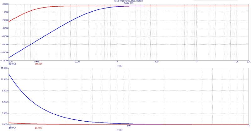 ACAnalysis2