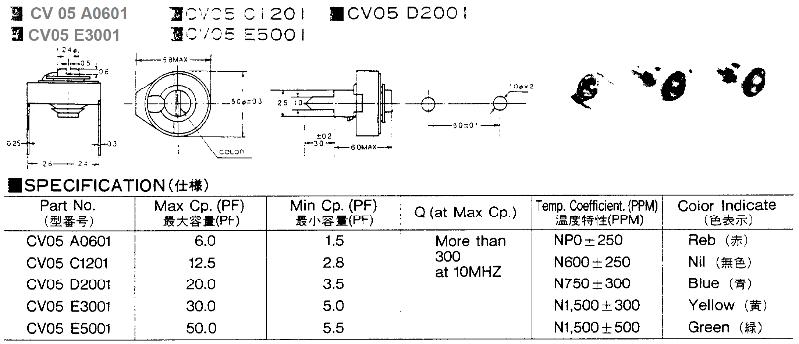 item4