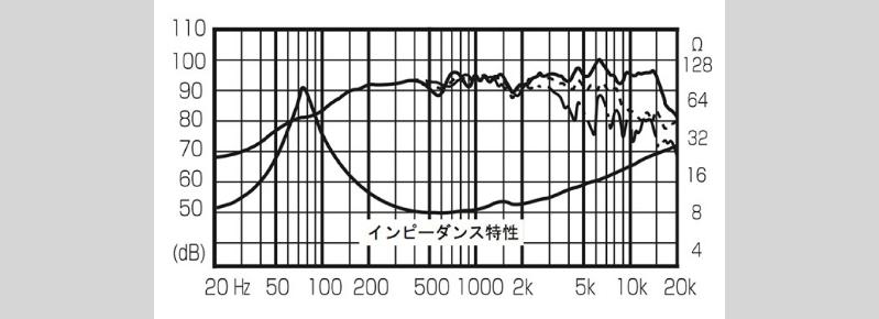 FE126EnF1