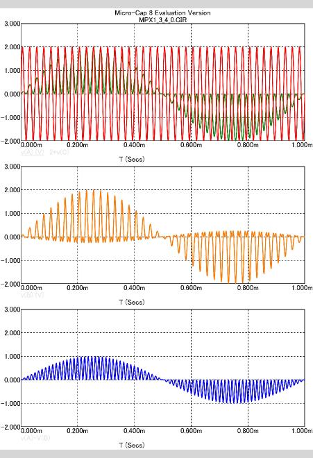 Fig13