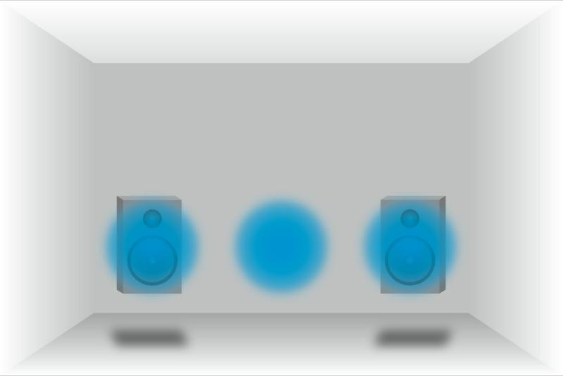 SF1