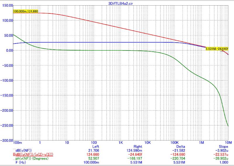 TLB4Bode1