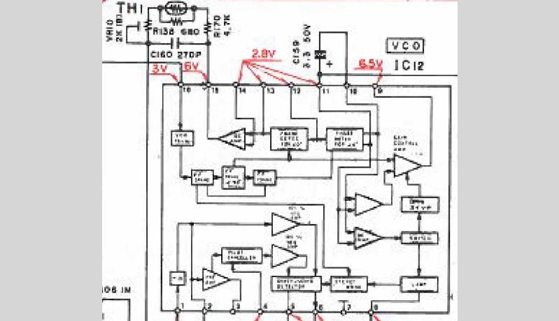 VCO1
